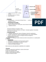 Esquema REVOLUÇÃO FRANCESA