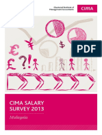 Cima Salary SURVEY 2013: Malaysia