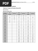 Especificaçaoes 03