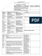 Detailed Lesson Plan (DLP) : Instructional Planning