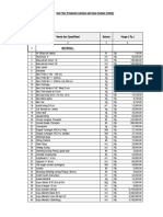 Lihat Sheet Marker Merah.. Itu Standart Fondasi Sby