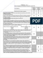 Tabla 6 1 Criterio de Aceptacion de Inspeccion Visual