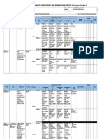 Individual Performance Commitment and Review Form