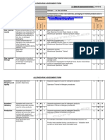 Risk Assessment Allergens