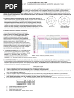 Propiedades Periodicas Taller