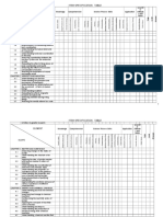 Item Specification Table: Element