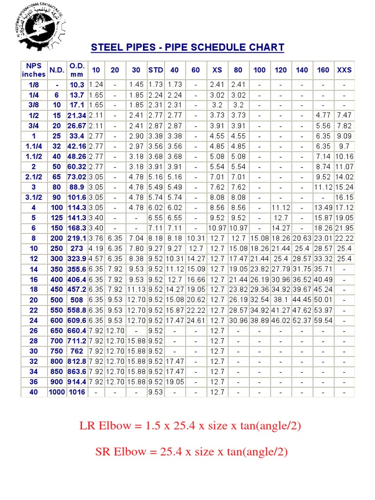 Steel Pipes - Pipe Schedule Chart: LR Elbow 1.5 X 25.4 X Size X Tan ...