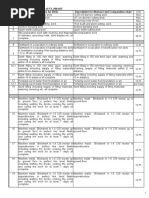 072-73rate AnalysisKTM