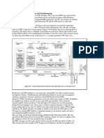 LTE Handover Failure Examples and Troubleshooting