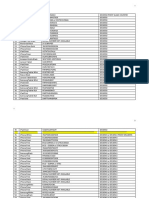 Toronto Police Stolen Property Log