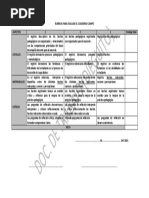 Rúbrica para Evaluar El Cuaderno de Campo