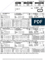 Updated: 2019 Preakness Stakes Past Performances