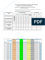 Hasil Audit Kepatuhan Hand Hygiene