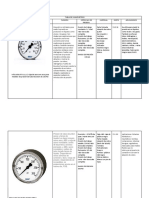 Tabla de Manómetros 1.1
