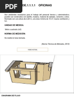 Oe.1.1.1.1 Oficinas