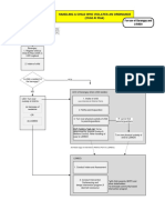 JJWC PDF Flowchart - Ordinance Violation CAR (REV)