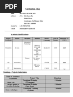 Kundan CV