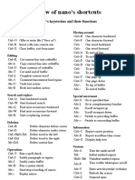 Cheatsheet For Nano