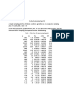 Quality Engineering Report III