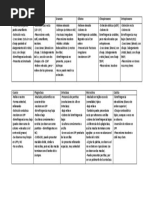 Cuadro de Minerales