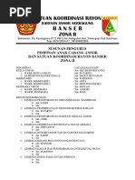 Susunan Pengurus Satkoryon Zona II