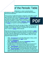 History of The Periodic Table