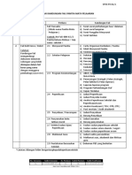 PK 01 1 Kandungan Fail Panitia