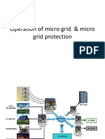 Operation of Microgrid