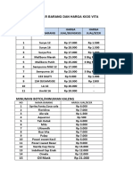 Daftar Barang Dan Harga Kios Vita