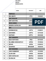 Data Jabatan Personel 2019 (Version 1)