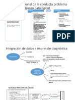 Analisis Funcional de La Conducta