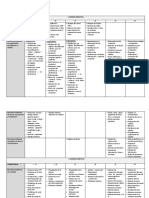 Cartel de Campos Tematicos de Matematica