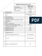 Dimmable Led Street Light (120W) S.No Parameters Minimum Req