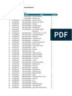 Peserta Final PPG Tahap 2 Kab Sintang 2019