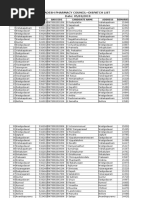 Andhra Pradesh Pharmacy Council - Dispatch List Date: 05/03/2019