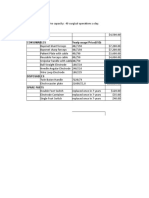 Acqusition Cost Consumables Yearly Usage//price (USD)