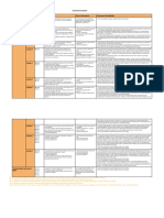 Assessment Overview: RL.5.3 RL.5.4 RL.5.7 RL.5.1 RL.5.2