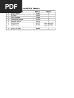 120K Motor Grader: SL No. Parts Discription Part No. 500hrs