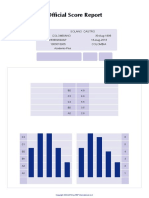 Official Score Report: Overall Assessment: B2 4.2