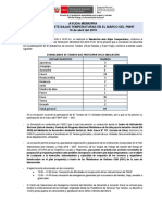 Ayuda Memoria PMHF 2019 - Simulación