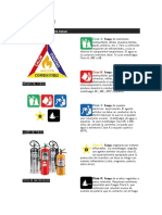 Tipos de Fuego