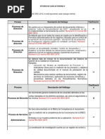 Estudio de Caso Actividad 4