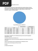 ASME B31.3 Wall Thickness Calculation