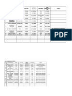 Waiting For Loa: NO. Customer Name Model Plate No. Insurance Status Date of Estimate Date Submitted To Ins