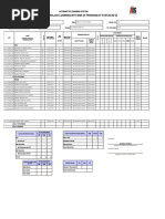 Masterlist of Enrolled Learners With End of Program/Cy Status (Af-3)