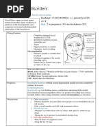 Neurological Disorders