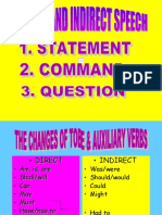 Direct and Indirect Speech Power Point