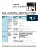 Site-Especificacoes Basicas de Concreto Pisos Industriais REV4 Gelmo e Membros Do Comite (Arquivo Limpo)