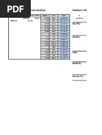 Harmonic Pattern Calculator (Excel)