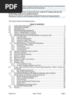 Quality Assurance Program Plan